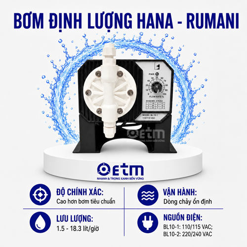 Bơm Định Lượng Hana - Rumani